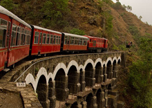 Railways of Himachal Pradesh