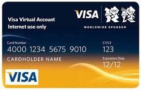 Validity of the virtual card